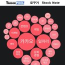 (주)제이엘리베이터 이미지