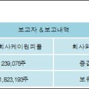 주식회사 케이원 이미지