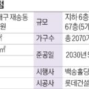 리버살롱