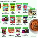 푸드차이 이미지