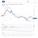 삼일개발주식회사 이미지