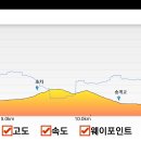 두산1리 마을회관 이미지