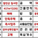 칠서IC편의점