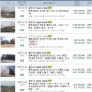 수태경로당 Daum카페