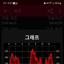 구룡2리 이미지