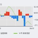 한국특수형강(주) 이미지