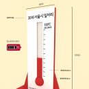 온도계 조형물 이미지