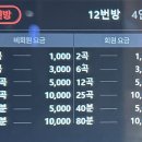 피버 코인노래연습장 이미지