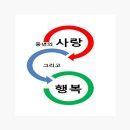 수여연필님의 문학등단을 축하해 주세요 이미지