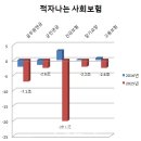 帝國 六十一: 문재인 대통령의 국회 시정연설 이미지