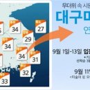 이윤경미술관 연합뉴스
