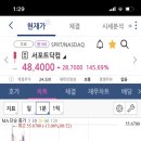 (주)올서포트