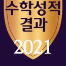 백점수학교습소 이미지