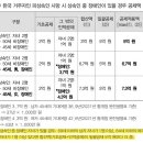 장애인 금융 세금 가이드-26 '상속세 계산 시 장애인 인적공제' 이미지