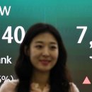 [코스피] 매수 사이드카로 시작한 월요일, 코스피 7,800 돌파. 이미지