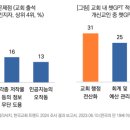 챗GPT 활용 이미지