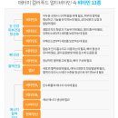 멀티푸드 이미지