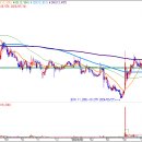 (주)비엠티 이미지