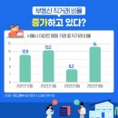 양재동부동산중개 이미지