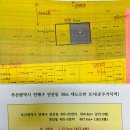 부산시 연제구 연산동 30m 도로변 준주거지역 토지(임대중) 이미지