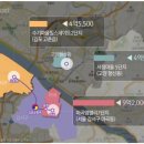 마곡고촌