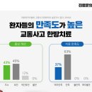 소래한의원 이미지