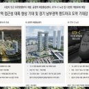 LS군포R&D센터 이미지