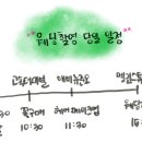 애비뉴 헤어꽃