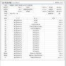 호텔굳타임 이미지