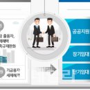 스테이 보다 이미지