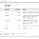 프렌즈동물병원 이미지