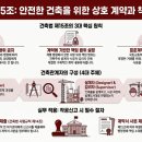 성산건축사사무소 - 영덕군 군청길 110 | 성산건축사사무소
