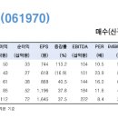 Re: 반도체 후공정: OSAT, 커지는 콩고물 이미지