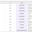 연세바른내과의원 이미지