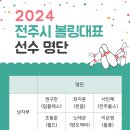 2024. 전주시 볼링대표 도민체전 출전명단 최종 이미지