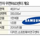 우면R&D센터 이미지