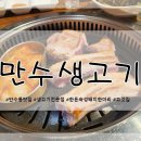 만수생고기 이미지