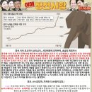 대성인터내셔널