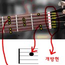 통기타교실1 이미지