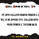 메타원대기교육학원