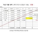 (주)제이에스비 이미지