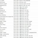 디알리아피부샵 이미지