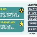 성광실업