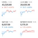 [글로벌뉴스] 12월27일(금) 이미지