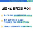 해성국제컨벤션고등학교 이미지