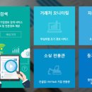 경안건설중기정우종합중기 | 건설업 주소지 현황파악하기