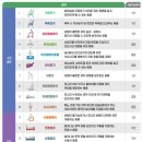 나래 복지용구 이미지