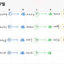 [밴드] 2014~2024 기출 첨삭 스터디 이미지