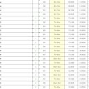 스위트드림빌 이미지