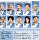 왕궁3호태양광발전소 | [시황정리] 241202